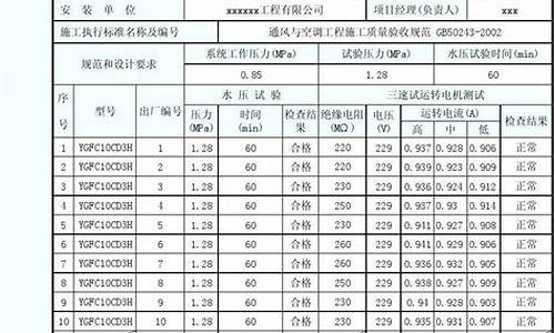 风机盘管检测单位是哪个_风机盘管检测单位