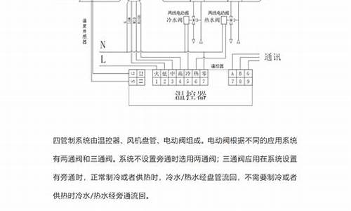 风机盘管控制箱_风机盘管控制面板说明