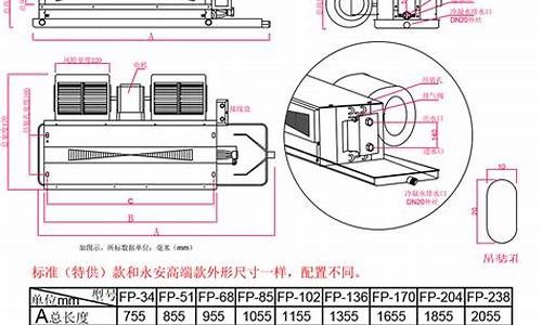 风机盘管尺寸规格参数_风机盘管尺寸规格