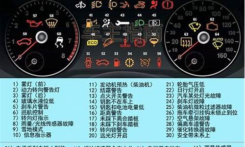 别克GL8仪表灯tc_别克gl8仪表灯