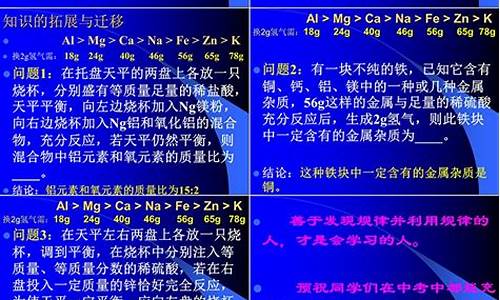 金属单质与酸反应_金属单质与酸反应的条件