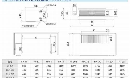 卧式风机盘管尺寸_卧式风机盘管工作原理