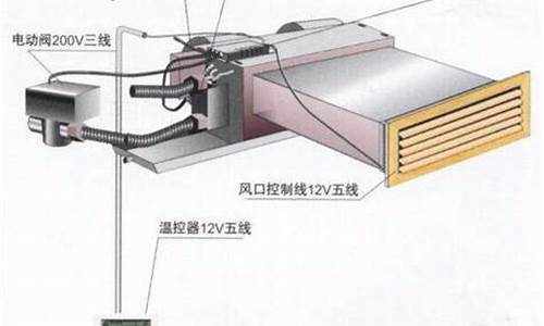 风机盘管安装步骤教程_风机盘管的安装形式