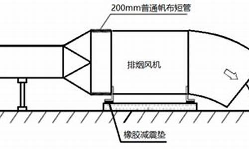 风机盘管机组进场时应进行复检复检应为_风