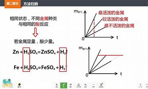 金属单质与酸反应放热吗_金属单质与酸反应