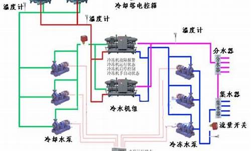 风机盘管水系统_风机盘管水系统有几种