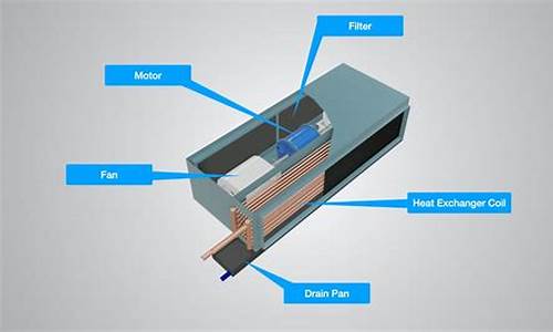 fcu风机盘管工作原理_fcu02风机盘