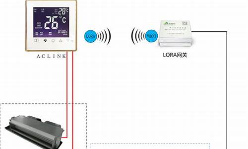 风机盘管控制面板接线图解_风机盘管控制器安装方法