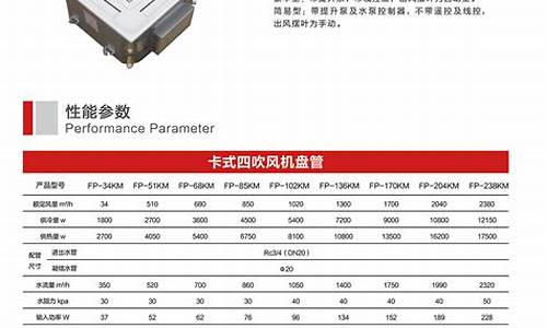 吹风机安装教程_卡式四吹风机盘管