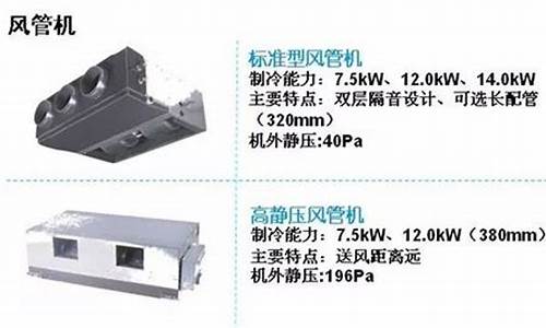 风管机和风机盘管是一个东西嘛_风管机和风机盘管是一个东西嘛