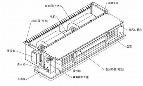 风机盘管结构组成_风机盘管的构造及工作原理