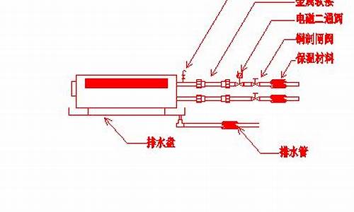 风机盘管接管_风机盘管接管示意图