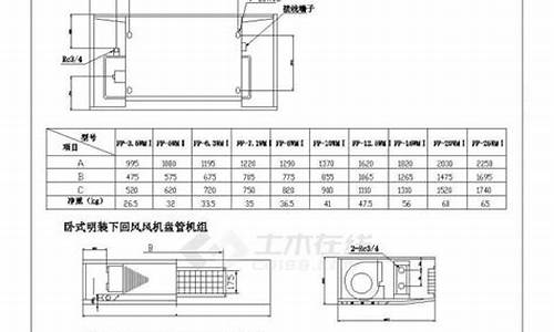 中央空调风机盘管型号参数选型_中央空调风机盘管尺寸