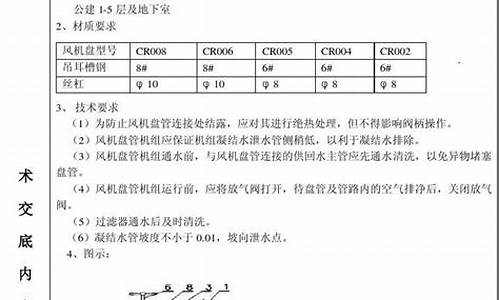 风机盘管技术交底_风机盘管的布置原则