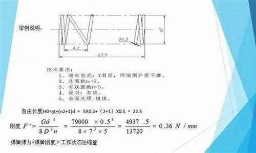 弹簧的扭转常数k求出来一般是多少_扭转弹簧自由长度