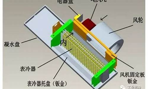 风机盘管组成部件_风机盘管的构造及工作原理