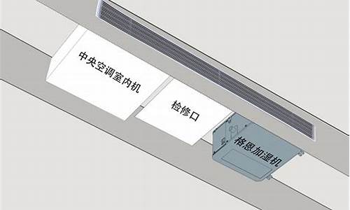 风机盘管加湿_风机盘管加湿器的作用