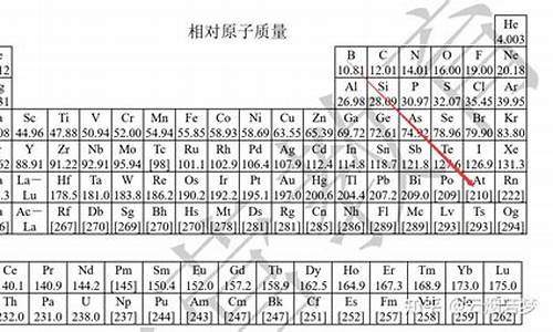 属于非金属单质的是_非金属单质有金属性吗