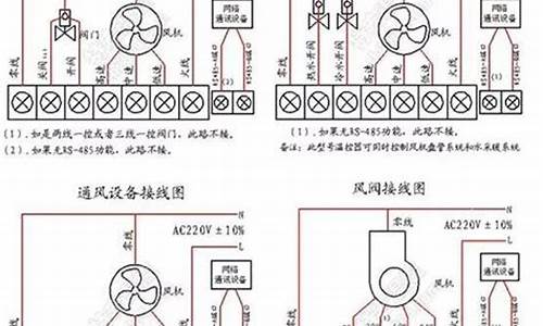 风机盘管电动机测试_盘管风机电机故障检测