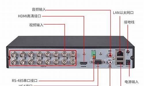 监控主机16路24路指什么_16路的监控主机