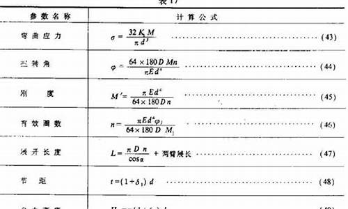 扭转弹簧设计计算公式_扭转弹簧设计计算公式是什么