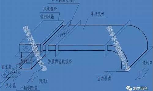 风机盘管与出风口连接_风机盘管出风口软连接图集