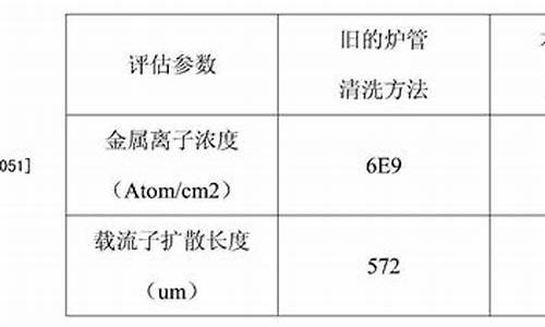 某非金属单质a和氧气发生化合反应_非金属单质与氧气反应方程式