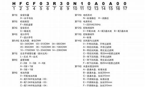 特灵风机盘管hfcs_特灵风机盘管高度表