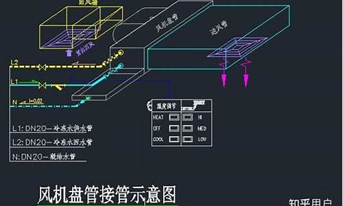 风机盘管左式和右式区别_风机盘管右式还是左式