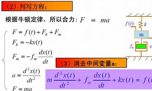 扭转弹簧的微分方程_扭转弹簧受力分析