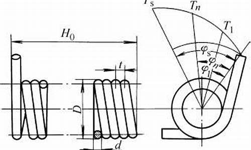 圆柱螺旋扭转弹簧设计_圆柱螺旋扭转弹簧设计方案