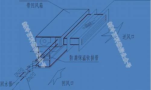 风机盘管反转_风机盘管反转怎么解决