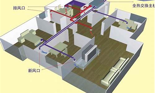 新风与风机盘管送风在哪混合_客房新风要不要进风机盘管