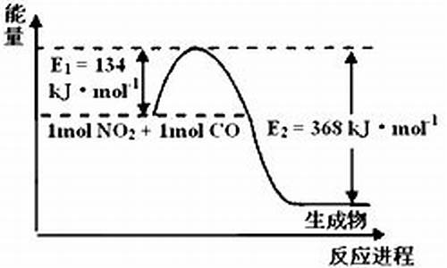 某金属单质_某金属单质具有体心立方结构原子量