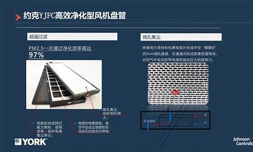 如何选择风机盘管的好坏_如何选择风机盘管
