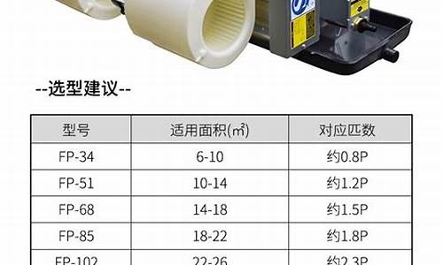 格力风机盘管型号尺寸表_格力风机盘管fp102