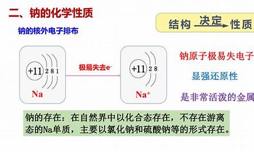 金属单质钠的特点_金属钠的性质总结