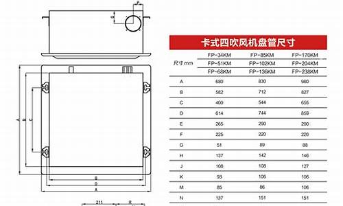 卡式风机盘管尺寸_卡式风机盘管尺寸标准