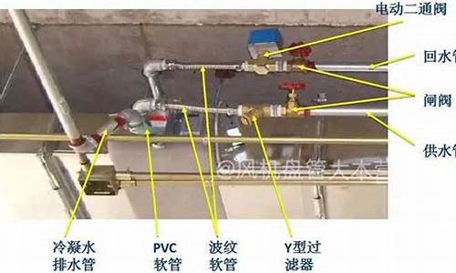 风机盘管过滤阀的作用_风机盘管过滤阀