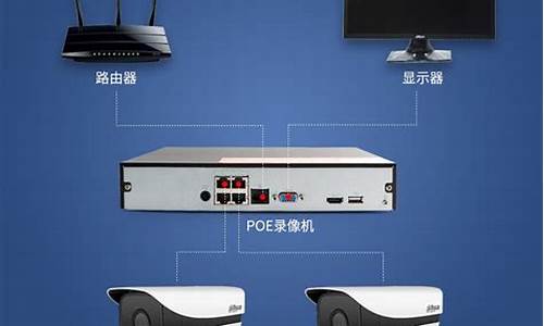 4路监控主机报价_四路监控设备报价