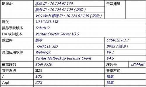 南昌监控主机配置_南昌监控设备