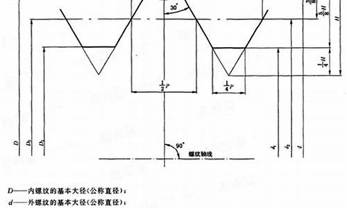 风机盘管型号及参数表_风机盘管gbt192322003