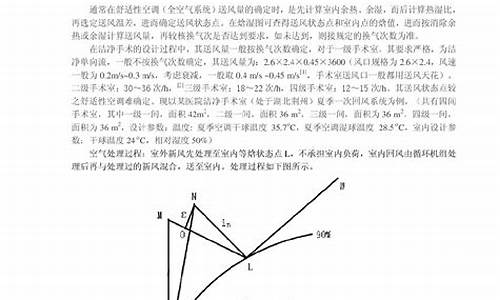 风机盘管冬季处理过程_风机盘管冬天不使用如何防冻