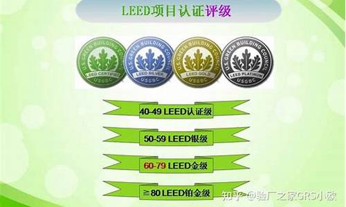 led仪表灯散热片_汽车散热灯