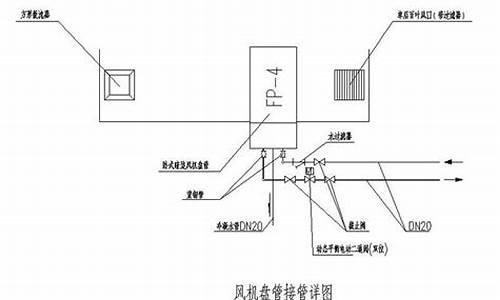 风机盘管接管大样_风机盘管接风管尺寸的确定