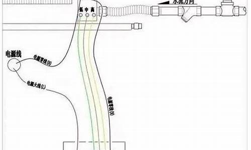 空调风机盘管基础知识_空调风机盘管工作原理