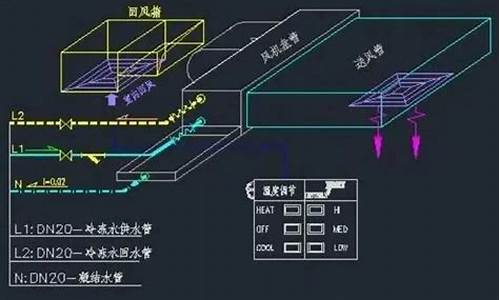 风机盘管怎么分左式右式_风机盘管如何区分左右式