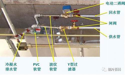 空调风管机接水盘拆装_空调风机盘管接水盘