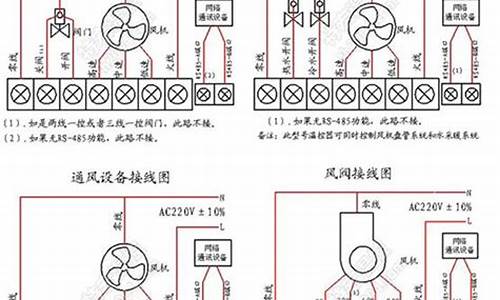 wf风机盘管_风机盘管怎么安装方法