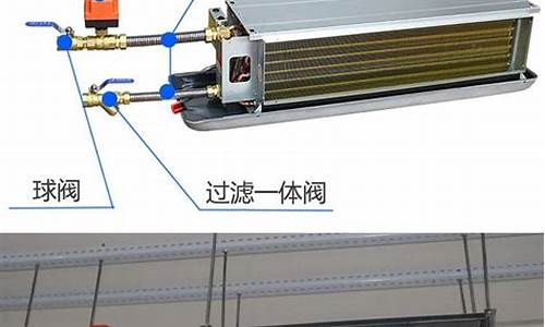 风机盘管进出水温度不变 进风温度越低_风机盘管进出水温度